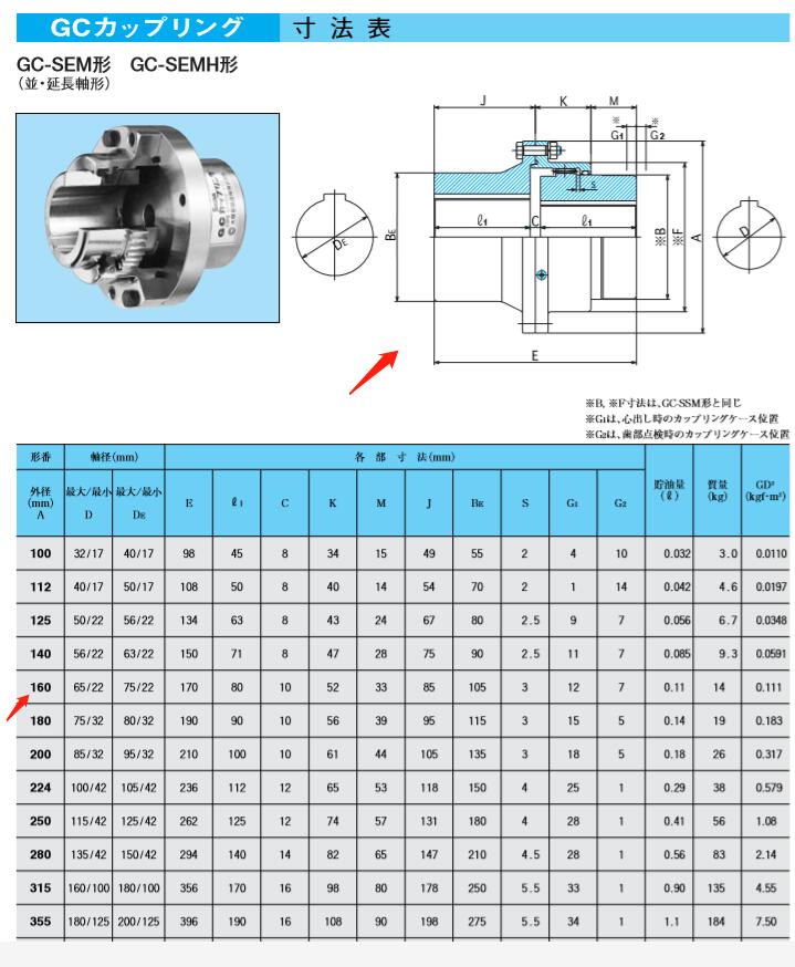 日本住友SEISA聯(lián)軸器型號：GC-SEM160 